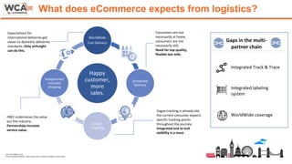 Breaching the Gaps in the Multi-Partner Chain | PPTX