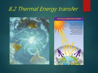 8.2 Thermal Energy transfer
 