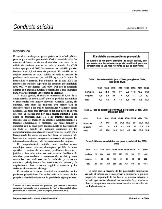 8 Conducta Suicida 1