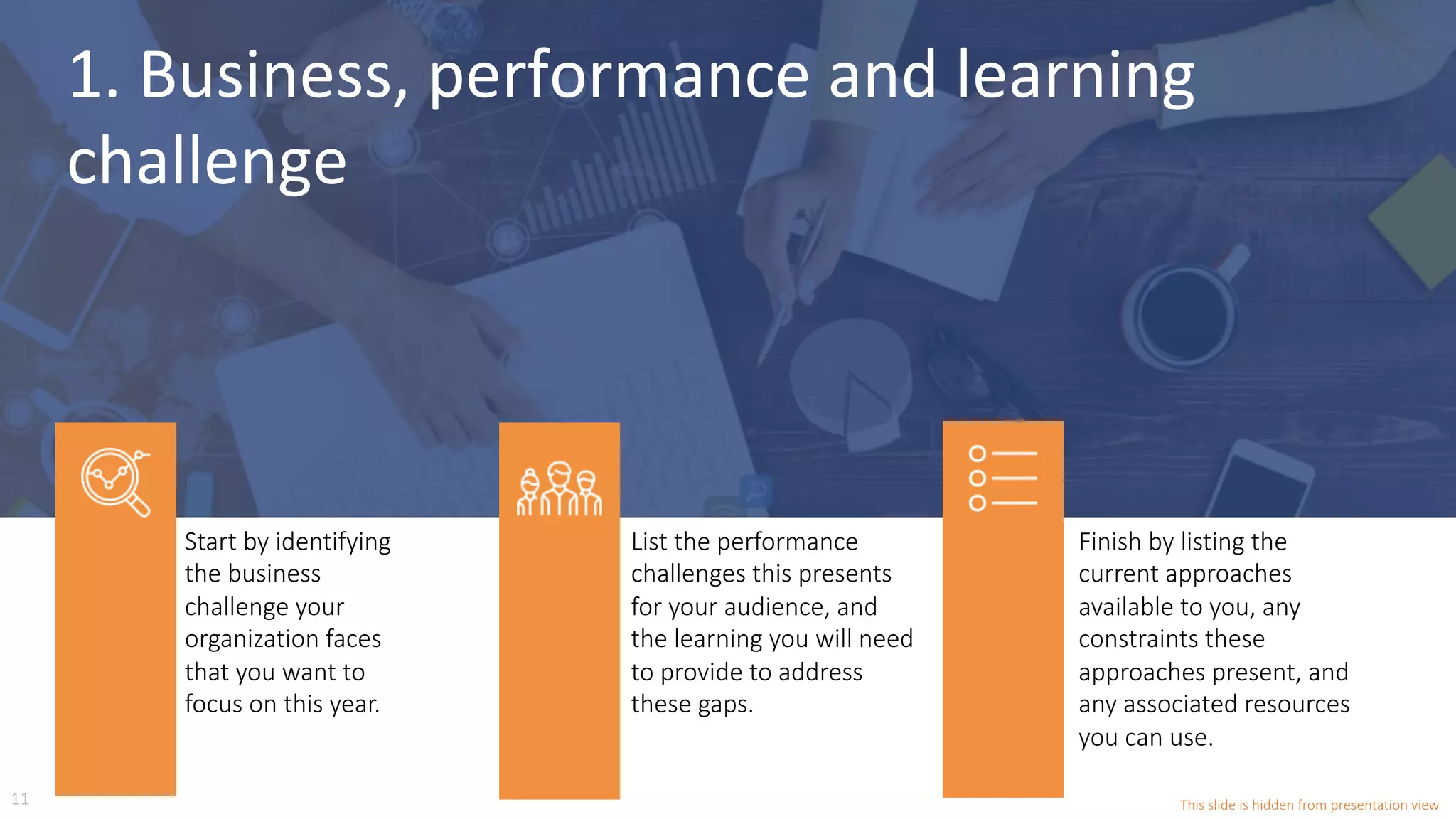 Start by identifying
the business
challenge your
organization faces
that you want to
focus on this year.
List the performance
challenges this presents
for your audience, and
the learning you will need
to provide to address
these gaps.
Finish by listing the
current approaches
available to you, any
constraints these
approaches present, and
any associated resources
you can use.
1.	Business,	performance	and	learning	
challenge	
11 This slide is hidden from presentation view
 