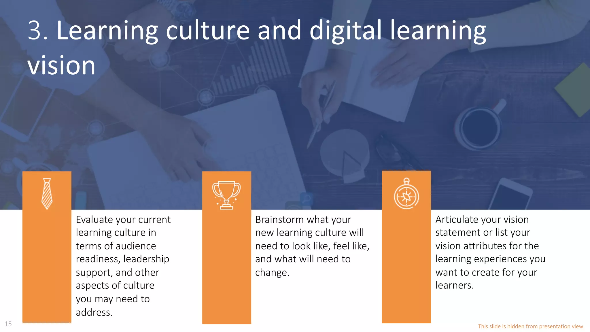 Evaluate your current
learning culture in
terms of audience
readiness, leadership
support, and other
aspects of culture
you may need to
address.
Brainstorm what your
new learning culture will
need to look like, feel like,
and what will need to
change.
Articulate your vision
statement or list your
vision attributes for the
learning experiences you
want to create for your
learners.
3. Learning	culture	and	digital	learning	
vision	
15 This slide is hidden from presentation view
 
