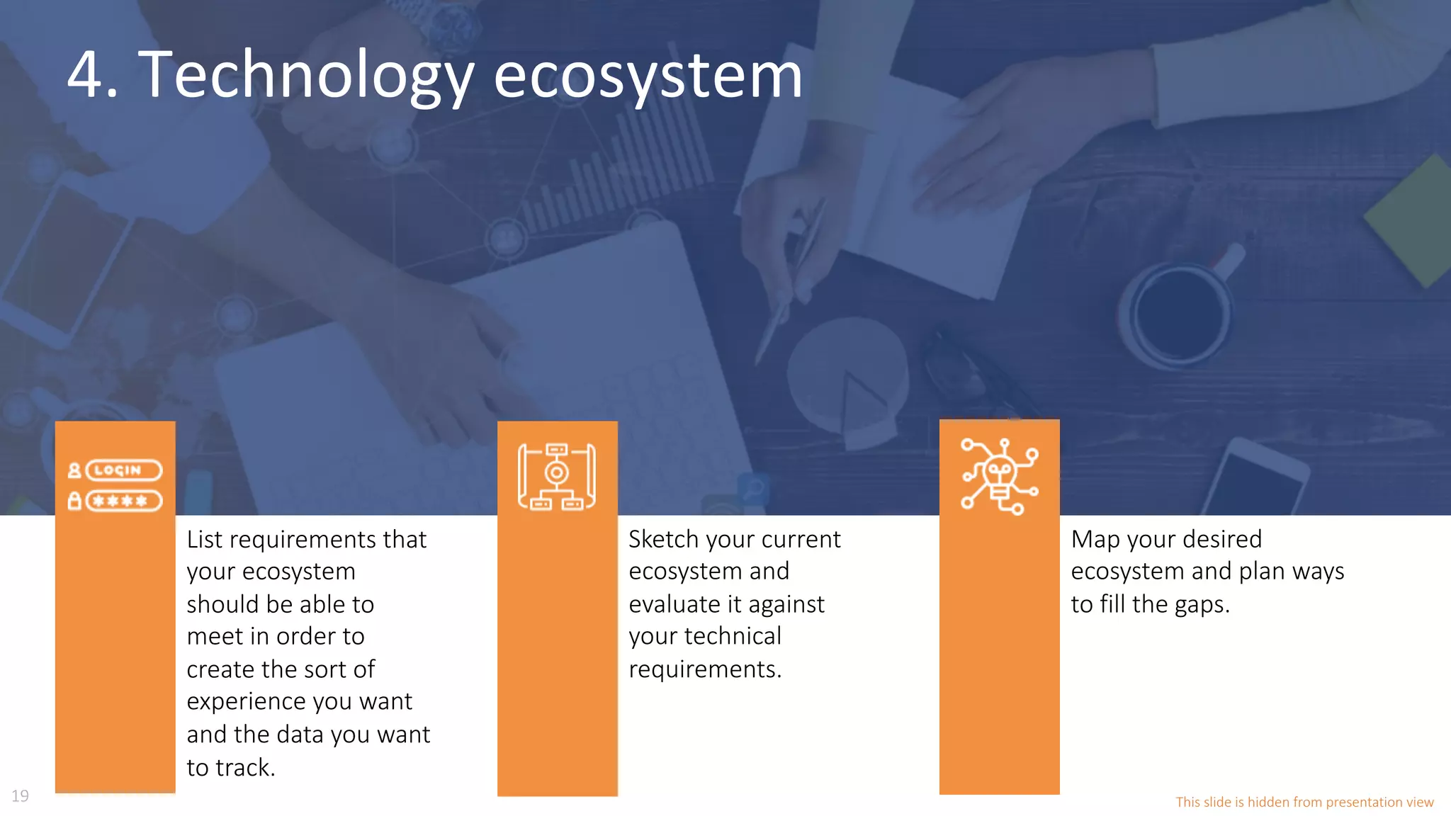 List requirements that
your ecosystem
should be able to
meet in order to
create the sort of
experience you want
and the data you want
to track.
Sketch your current
ecosystem and
evaluate it against
your technical
requirements.
Map your desired
ecosystem and plan ways
to fill the gaps.
4.	Technology	ecosystem	
19 This slide is hidden from presentation view
 