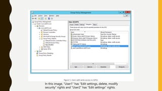 In this image, “User1” has “Edit settings, delete, modify
security” rights and “User2” has “Edit settings” rights.
 