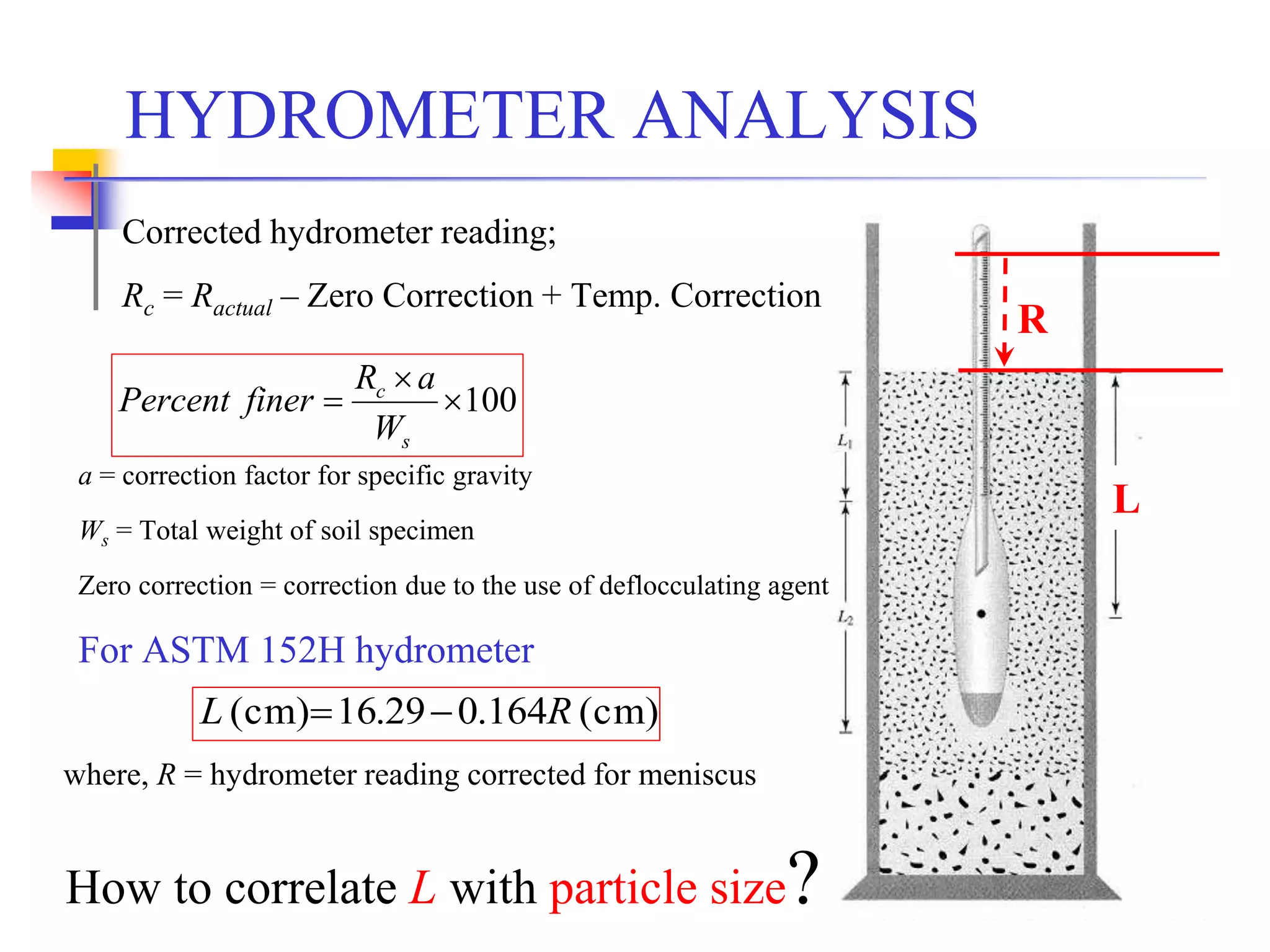 6
R
L
HYDROMETER ANALYSIS
(cm)164.029.16(cm) RL 
where, R = hydrometer reading corrected for meniscus
For ASTM 152H hydrometer
How to correlate L with particle size?
Corrected hydrometer reading;
Rc = Ractual – Zero Correction + Temp. Correction
100


s
c
W
aR
finerPercent
a = correction factor for specific gravity
Ws = Total weight of soil specimen
Zero correction = correction due to the use of deflocculating agent
 