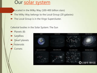 Local Solar System Our Solar System In The Local Group