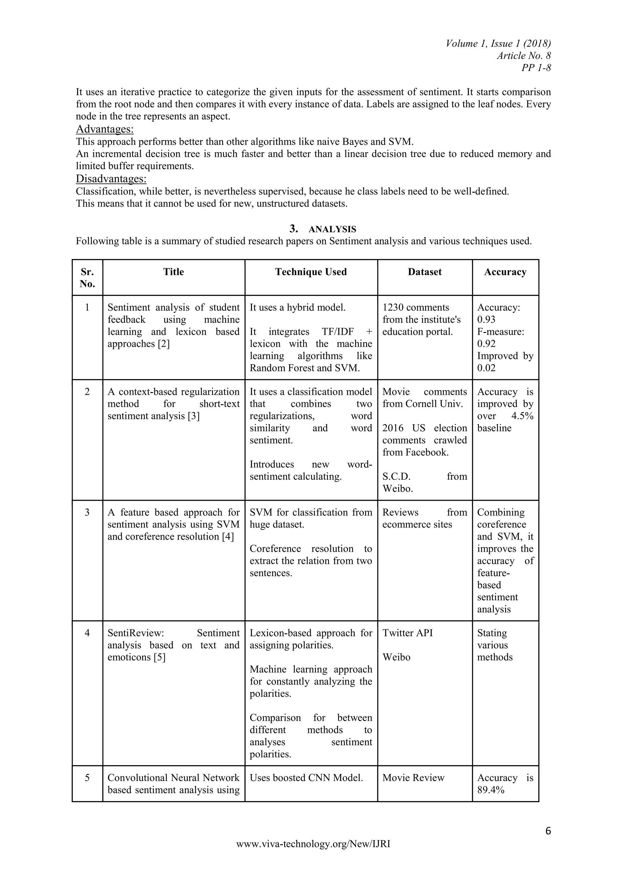 Volume 1, Issue 1 (2018)
Article No. 8
PP 1-8
6
www.viva-technology.org/New/IJRI
It uses an iterative practice to categorize the given inputs for the assessment of sentiment. It starts comparison
from the root node and then compares it with every instance of data. Labels are assigned to the leaf nodes. Every
node in the tree represents an aspect.
Advantages:
This approach performs better than other algorithms like naive Bayes and SVM.
An incremental decision tree is much faster and better than a linear decision tree due to reduced memory and
limited buffer requirements.
Disadvantages:
Classification, while better, is nevertheless supervised, because he class labels need to be well-defined.
This means that it cannot be used for new, unstructured datasets.
3. ANALYSIS
Following table is a summary of studied research papers on Sentiment analysis and various techniques used.
Sr.
No.
Title Technique Used Dataset Accuracy
1 Sentiment analysis of student
feedback using machine
learning and lexicon based
approaches [2]
It uses a hybrid model.
It integrates TF/IDF +
lexicon with the machine
learning algorithms like
Random Forest and SVM.
1230 comments
from the institute's
education portal.
Accuracy:
0.93
F-measure:
0.92
Improved by
0.02
2 A context-based regularization
method for short-text
sentiment analysis [3]
It uses a classification model
that combines two
regularizations, word
similarity and word
sentiment.
Introduces new word-
sentiment calculating.
Movie comments
from Cornell Univ.
2016 US election
comments crawled
from Facebook.
S.C.D. from
Weibo.
Accuracy is
improved by
over 4.5%
baseline
3 A feature based approach for
sentiment analysis using SVM
and coreference resolution [4]
SVM for classification from
huge dataset.
Coreference resolution to
extract the relation from two
sentences.
Reviews from
ecommerce sites
Combining
coreference
and SVM, it
improves the
accuracy of
feature-
based
sentiment
analysis
4 SentiReview: Sentiment
analysis based on text and
emoticons [5]
Lexicon-based approach for
assigning polarities.
Machine learning approach
for constantly analyzing the
polarities.
Comparison for between
different methods to
analyses sentiment
polarities.
Twitter API
Weibo
Stating
various
methods
5 Convolutional Neural Network
based sentiment analysis using
Uses boosted CNN Model. Movie Review Accuracy is
89.4%
 