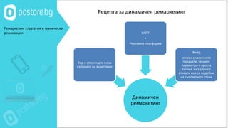 Ремаркетинг стратегия и техническа
реализация
Рецепта за динамичен ремаркетинг
Динамичен
ремаркетинг
Код в страницата ви за
събиране на аудитории
САЙТ
+
Рекламна платформа
Фийд
списък с наличните
продукти, техните
параметри и проста
логика, изградена с
етикети кои са подобни
на съответните стоки
 