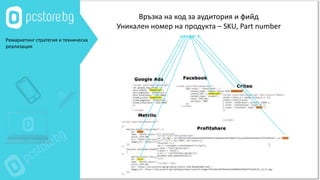 Ремаркетинг стратегия и техническа
реализация
Връзка на код за аудитория и фийд
Уникален номер на продукта – SKU, Part number
 