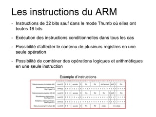 Les instructions du ARM
• Instructions de 32 bits sauf dans le mode Thumb où elles ont
toutes 16 bits
• Exécution des instructions conditionnelles dans tous les cas
• Possibilité d’affecter le contenu de plusieurs registres en une
seule opération
• Possibilité de combiner des opérations logiques et arithmétiques
en une seule instruction
Exemple d’instructions
 