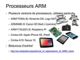 Processeurs ARM
• Plusieurs versions de processeurs, utilisées partout!
• ARM7TDMI(-S): Nintendo DS, Lego NXT
• ARM946E-S: Canon 5D Mark ii (caméra)
• ARM1176JZ(F)-S: Raspberry Pi
• Cortex-A9: Apple iPhone 4S, iPad2
• Cortex-A15: Nexus 10
• Beaucoup d’autres!
• http://en.wikipedia.org/wiki/List_of_applications_of_ARM_cores
 