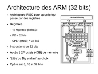 Architecture des ARM (32 bits)
• Architecture RISC pour laquelle tout
passe par des registres
• Registres
• 16 registres généraux
• PC = 32 bits
• CPSR (statut) = 32 bits
• Instructions de 32 bits
• Accès à 232 octets (4GB) de mémoire
• “Little ou Big endian” au choix
• Opère sur 8, 16 et 32 bits
 