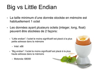 Big vs Little Endian
• La taille minimum d’une donnée stockée en mémoire est
habituellement 1 octet
• Les données ayant plusieurs octets (integer, long, float)
peuvent être stockées de 2 façons:
• “Little endian”: l’octet le moins significatif est placé à la plus
petite adresse dans la mémoire
• Intel: x86
• “Big endian”: l’octet le moins significatif est placé à la plus
haute adresse dans la mémoire
• Motorola: 68000
 