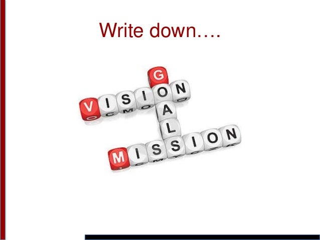 write it down visualize it write it down visualize it