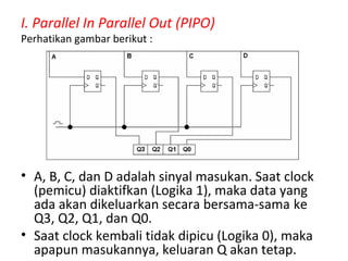 register | PPT