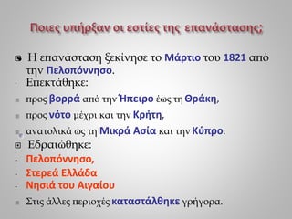  Η επανάσταση ξεκίνησε το Μάρτιο του 1821 από
την Πελοπόννησο.
 Επεκτάθηκε:
 προς βορρά από την Ήπειρο έως τη Θράκη,
 προς νότο μέχρι και την Κρήτη,
 ανατολικά ως τη Μικρά Ασία και την Κύπρο.
 Εδραιώθηκε:
- Πελοπόννησο,
- Στερεά Ελλάδα
- Νησιά του Αιγαίου
 Στις άλλες περιοχές καταστάλθηκε γρήγορα.
•
 