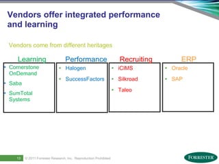 Vendors offer integrated performance
 and learning

  Vendors come from different heritages

        Learning                           Performance                            Recruiting        ERP
 Cornerstone                          Halogen                                 iCIMS          Oracle
  OnDemand
                                       SuccessFactors                          Silkroad       SAP
 Saba
                                                                                Taleo
 SumTotal
  Systems




 15
       13     © 2011 ForresterSaba Software, Inc. AllReproduction Prohibited
      Saba Confidential
                     | © 2011
                               Research, Inc. rights reserved.
 