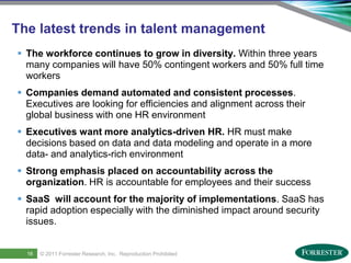 The latest trends in talent management
      The workforce continues to grow in diversity. Within three years
       many companies will have 50% contingent workers and 50% full time
       workers
      Companies demand automated and consistent processes.
       Executives are looking for efficiencies and alignment across their
       global business with one HR environment
      Executives want more analytics-driven HR. HR must make
       decisions based on data and data modeling and operate in a more
       data- and analytics-rich environment
      Strong emphasis placed on accountability across the
       organization. HR is accountable for employees and their success
      SaaS will account for the majority of implementations. SaaS has
       rapid adoption especially with the diminished impact around security
       issues.


18
       16     © 2011 ForresterSaba Software, Inc. AllReproduction Prohibited
      Saba Confidential
                     | © 2011
                               Research, Inc. rights reserved.
 