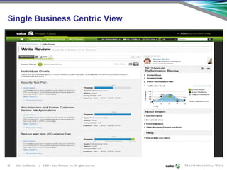 Single Business Centric View




43   Saba Confidential   |   © 2011 Saba Software, Inc. All rights reserved.
 