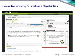 Social Networking & Feedback Capabilities




44   Saba Confidential   |   © 2011 Saba Software, Inc. All rights reserved.
 