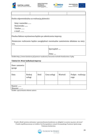 Projekt „Model systemu wdrażania i upowszechniania kształcenia na odległość w uczeniu się przez całe życie”
Projekt współfinansowany ze środków Unii Europejskiej w ramach Europejskiego Funduszu Społecznego
Podstawy hotelarstwa
24
Osoba odpowiedzialna za realizację płatności:
Imię i nazwisko ........
Stanowisko ........
Telefon ........
e-mail …......
Finalna faktura wystawiona będzie po zakończeniu imprezy.
Ostateczne rozliczenie będzie uwzględniać ewentualne zamówienia składane na miej-
scu.
Sporządził: .....
Data: .....
Źródło:http://www.hotelarze.pl/pomoce-naukowe/cwiczenie-technik-hotelarstwa-3.php
Tabela 8.4. Wzór kalkulacji imprezy
Dane zamawia-
jącego
Data Rodzaj
usługi
Ilość Cena usługi Wartość Podpis realizują-
cego
Razem: ........
Słownie: ……..
Źródło: opracowanie własne autora
 