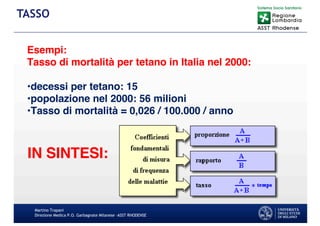 Martino Trapani
Direzione Medica P.O. Garbagnate Milanese –ASST RHODENSE
TASSO
Esempi:
Tasso di mortalità per tetano in Italia nel 2000:
•decessi per tetano: 15
•popolazione nel 2000: 56 milioni
•Tasso di mortalità = 0,026 / 100.000 / anno
IN SINTESI:
 