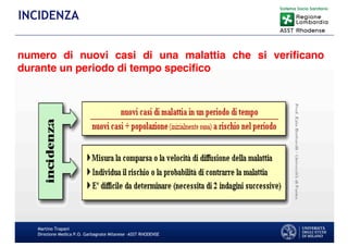 Martino Trapani
Direzione Medica P.O. Garbagnate Milanese –ASST RHODENSE
INCIDENZA
numero di nuovi casi di una malattia che si veriﬁcano
durante un periodo di tempo speciﬁco
 
