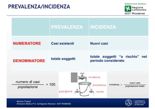 Martino Trapani
Direzione Medica P.O. Garbagnate Milanese –ASST RHODENSE
PREVALENZA/INCIDENZA
PREVALENZA INCIDENZA
NUMERATORE Casi esistenti Nuovi casi
DENOMINATORE
totale soggetti
totale soggetti “a rischio” nel
periodo considerato
 