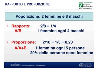 • Rapporto: 2/8 = 1/4
A/B 1 femmina ogni 4 maschi
• Proporzione: 2/10 = 1/5 = 0,20
A/A+B 1 femmina ogni 5 persone
20% delle persone sono femmine
Martino Trapani
Direzione Medica P.O. Garbagnate Milanese –ASST RHODENSE
RAPPORTO E PROPORZIONE
Popolazione: 2 femmine e 8 maschi
 