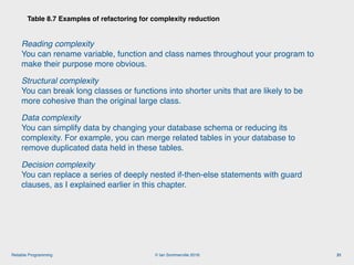 © Ian Sommerville 2018:Reliable Programming
Reading complexity 
You can rename variable, function and class names throughout your program to
make their purpose more obvious.
Structural complexity 
You can break long classes or functions into shorter units that are likely to be
more cohesive than the original large class.
Data complexity 
You can simplify data by changing your database schema or reducing its
complexity. For example, you can merge related tables in your database to
remove duplicated data held in these tables.
Decision complexity 
You can replace a series of deeply nested if-then-else statements with guard
clauses, as I explained earlier in this chapter.
Table 8.7 Examples of refactoring for complexity reduction
31
 