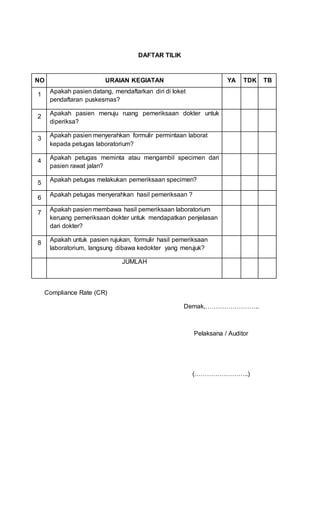 Sopon Labr 8.1.1.1 sop pemeriksaan laborat | DOCX