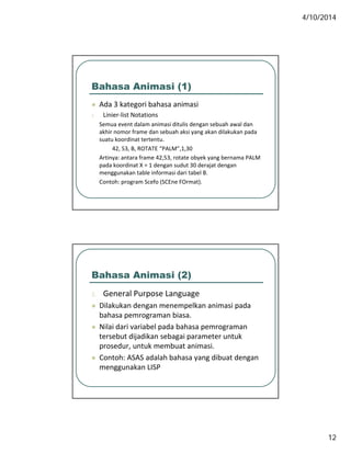 4/10/2014
12
Bahasa Animasi (1)
 Ada 3 kategori bahasa animasida 3 a ego ba asa a as
1. Linier‐list Notations
Semua event dalam animasi ditulis dengan sebuah awal dan
akhir nomor frame dan sebuah aksi yang akan dilakukan pada
suatu koordinat tertentu.
42, 53, B, ROTATE “PALM”,1,30
Artinya: antara frame 42 53 rotate obyek yang bernama PALMArtinya: antara frame 42,53, rotate obyek yang bernama PALM 
pada koordinat X = 1 dengan sudut 30 derajat dengan
menggunakan table informasi dari tabel B.
Contoh: program Scefo (SCEne FOrmat).
Bahasa Animasi (2)
2 General Purpose Language2. General Purpose Language
 Dilakukan dengan menempelkan animasi pada
bahasa pemrograman biasa. 
 Nilai dari variabel pada bahasa pemrograman
tersebut dijadikan sebagai parameter untuk
prosedur untuk membuat animasiprosedur, untuk membuat animasi.
 Contoh: ASAS adalah bahasa yang dibuat dengan
menggunakan LISP
 