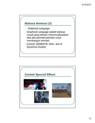 4/10/2014
13
Bahasa Animasi (3)
3 Graphical Language3. Graphical Language
 Graphical Language adalah bahasa
visual yang mampu memvisualisasikan
aksi dari perintah-perintah untuk
membangun animasi.
 Contoh: GENESYS, DIAL, dan S-
Dynamics System
Contoh Special Effect
 