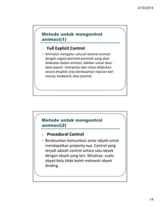 4/10/2014
14
Metode untuk mengontrol
animasi(1)
1 Full Explicit Control1. Full Explicit Control
 Animator mengatur seluruh kontrol animasi
dengan segala perintah‐perintah yang akan
dilakukan dalam animasi, bahkan untuk data‐
data seperti interpolasi dan rotasi dilakukan
secara eksplisit atau berdasarkan inputan darisecara eksplisit atau berdasarkan inputan dari
mouse, keyboard, atau joystick.
Metode untuk mengontrol
animasi(2)
2 Procedural Control2. Procedural Control
 Berdasarkan komunikasi antar obyek untuk
mendapatkan property‐nya. Control yang 
terjadi adalah control antara satu obyek
dengan obyek yang lain. Misalnya: suatu
obyek bola tidak boleh melewati obyek
dinding.
 