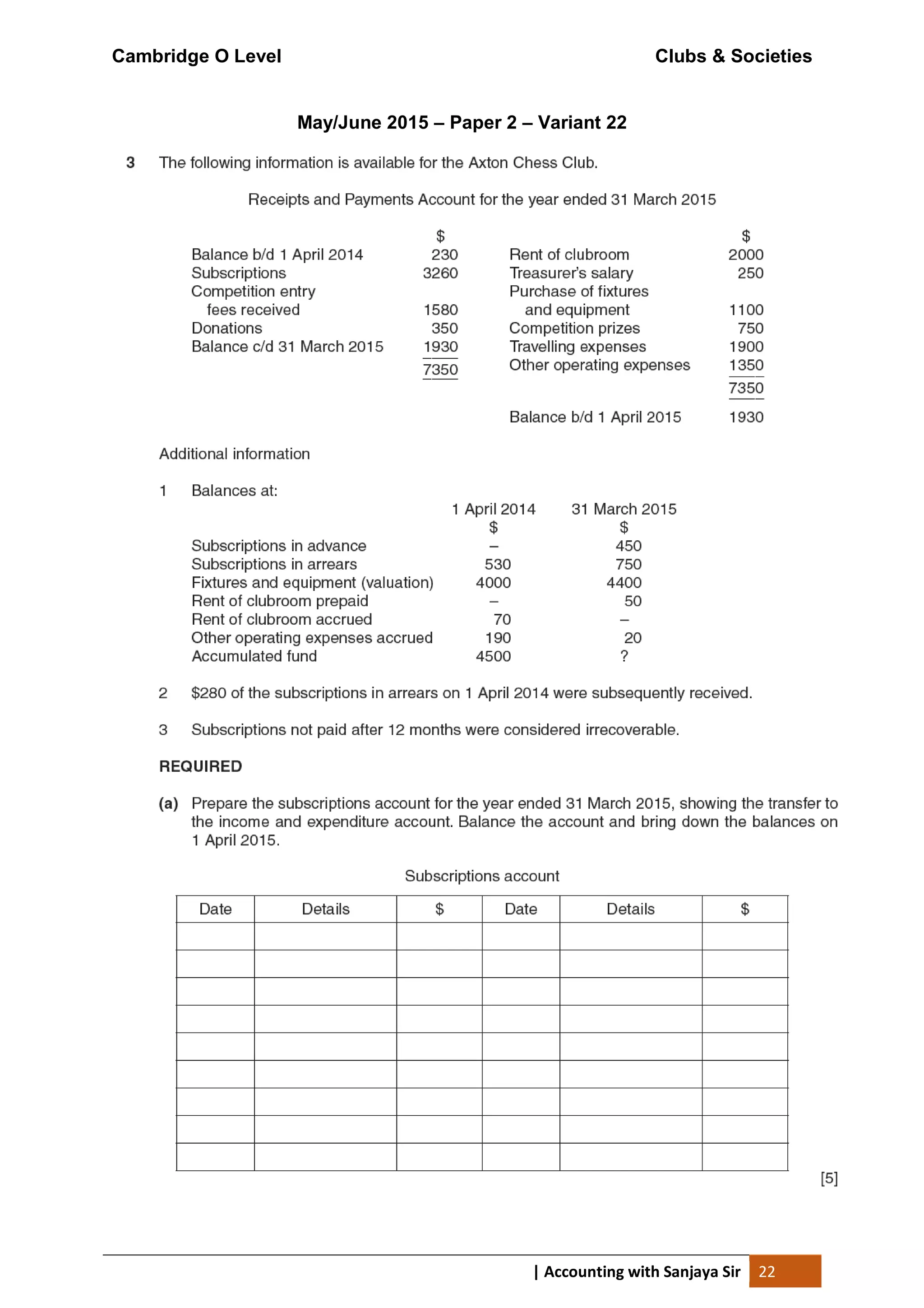 clubs & societies final accounts of non profit organisations PDF