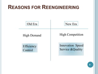 REASONS FOR REENGINEERING
Old Era New Era
High Demand
Efficiency
Control
High Competition
Innovation Speed
Service &Quality
8
 