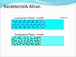 Karakteristik Aliran
 