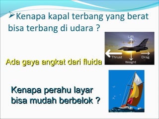 Kenapa kapal terbang yang berat
bisa terbang di udara ?
Kenapa perahu layarKenapa perahu layar
bisa mudah berbelok ?bisa mudah berbelok ?
Ada gaya angkat dari fluidaAda gaya angkat dari fluida
 