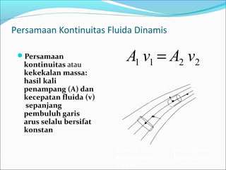 Persamaan Kontinuitas Fluida Dinamis
Persamaan
kontinuitas atau
kekekalan massa:
hasil kali
penampang (A) dan
kecepatan fluida (v)
sepanjang
pembuluh garis
arus selalu bersifat
konstan
2211 vAvA =
Gambar: Unsur fluida
menga-lami kelestarian
massa.
A1
A2
v1
v2
v1t
v2t
 