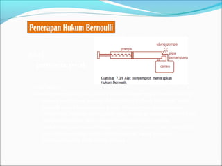 Alat
penyemprot
Cara kerja :
Apabila pengisap ditekan, udara keluar dengan cepat melalui lubang
sempit pada ujung pompa. Berdasarkan Hukum Bernoulli, pada
tempat yang kecepatannya besar, tekanannya akan mengecil.
Akibatnya, tekanan udara pada bagian atas penampung lebih kecil
daripada tekanan udara pada permukaan cairan dalam
penampung. Karena perbedaan tekanan ini cairan akan bergerak
naik dan tersembur keluar dalam bentuk kabut bersama
semburan udara pada ujung pompa.
 