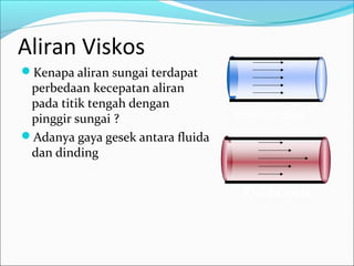 Aliran Viskos
Kenapa aliran sungai terdapat
perbedaan kecepatan aliran
pada titik tengah dengan
pinggir sungai ?
Adanya gaya gesek antara fluida
dan dinding
Fluida ideal
Fluida real
 