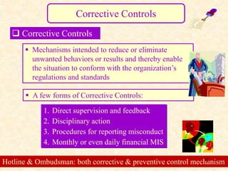 Corrective Controls
 Corrective Controls
 Mechanisms intended to reduce or eliminate
unwanted behaviors or results and thereby enable
the situation to conform with the organization’s
regulations and standards
 A few forms of Corrective Controls:
1. Direct supervision and feedback
2. Disciplinary action
3. Procedures for reporting misconduct
4. Monthly or even daily financial MIS
Hotline & Ombudsman: both corrective & preventive control mechanism12
 