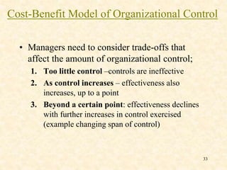 Cost-Benefit Model of Organizational Control
• Managers need to consider trade-offs that
affect the amount of organizational control;
1. Too little control –controls are ineffective
2. As control increases – effectiveness also
increases, up to a point
3. Beyond a certain point: effectiveness declines
with further increases in control exercised
(example changing span of control)
33
 