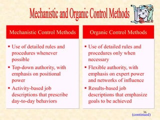  Use of detailed rules and
procedures whenever
possible
 Top-down authority, with
emphasis on positional
power
 Activity-based job
descriptions that prescribe
day-to-day behaviors
 Use of detailed rules and
procedures only when
necessary
 Flexible authority, with
emphasis on expert power
and networks of influence
 Results-based job
descriptions that emphasize
goals to be achieved
Mechanistic Control Methods Organic Control Methods
(continued)
36
 