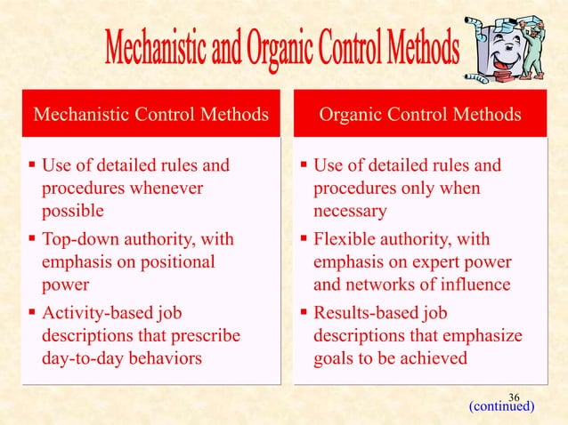 8. Business achieving & organizational control | PPTX | Business ...