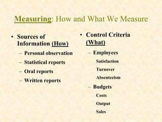 Measuring: How and What We Measure
• Sources of
Information (How)
– Personal observation
– Statistical reports
– Oral reports
– Written reports
• Control Criteria
(What)
– Employees
Satisfaction
Turnover
Absenteeism
– Budgets
Costs
Output
Sales
 