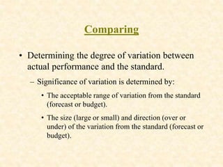 Comparing
• Determining the degree of variation between
actual performance and the standard.
– Significance of variation is determined by:
• The acceptable range of variation from the standard
(forecast or budget).
• The size (large or small) and direction (over or
under) of the variation from the standard (forecast or
budget).
 