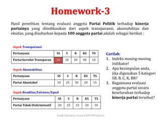 Red@-Statiskika Sosial-FISIP UPN Jakarta
Homework-3
Hasil penelitian tentang evaluasi anggota Partai Politik terhadap kinerja
partainya yang diindikasikan dari aspek transparansi, akuntabilitas dan
ekuitas, yang disebarkan kepada 100 anggota partai adalah sebagai berikut :
Pertanyaan SS S R KS TS
Partai bersifat Transparan 20 10 20 40 10
Aspek Transparansi:
Pertanyaan SS S R KS TS
Partai Akuntabel 10 25 30 20 15
Aspek Akuntabilitas:
Pertanyaan SS S R KS TS
Partai Tidak Diskriminatif 20 25 25 20 10
Aspek Keadilan/Fairness/Equal
Carilah:
1. Indeks masing-masing
indikator!
2. Apa kesimpulan anda,
jika digunakan 5 kategori
SB, B, C, K, BR?
3. Bagaimana evaluasi
anggota partai secara
keseluruhan terhadap
kinerja partai tersebut?
 