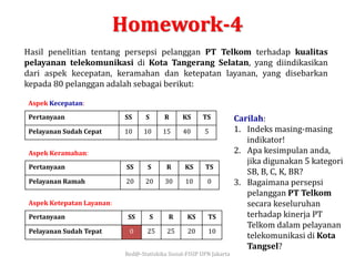 Red@-Statiskika Sosial-FISIP UPN Jakarta
Homework-4
Hasil penelitian tentang persepsi pelanggan PT Telkom terhadap kualitas
pelayanan telekomunikasi di Kota Tangerang Selatan, yang diindikasikan
dari aspek kecepatan, keramahan dan ketepatan layanan, yang disebarkan
kepada 80 pelanggan adalah sebagai berikut:
Pertanyaan SS S R KS TS
Pelayanan Sudah Cepat 10 10 15 40 5
Aspek Kecepatan:
Pertanyaan SS S R KS TS
Pelayanan Ramah 20 20 30 10 0
Aspek Keramahan:
Pertanyaan SS S R KS TS
Pelayanan Sudah Tepat 0 25 25 20 10
Aspek Ketepatan Layanan:
Carilah:
1. Indeks masing-masing
indikator!
2. Apa kesimpulan anda,
jika digunakan 5 kategori
SB, B, C, K, BR?
3. Bagaimana persepsi
pelanggan PT Telkom
secara keseluruhan
terhadap kinerja PT
Telkom dalam pelayanan
telekomunikasi di Kota
Tangsel?
 