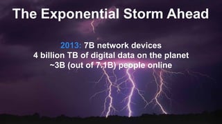 2013: 7B network devices
4 billion TB of digital data on the planet
~3B (out of 7.1B) people online
The Exponential Storm Ahead
 