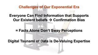 Challenges of Our Exponential Era
Everyone Can Find Information that Supports
Our Existent beliefs à Confirmation Bias
= Facts Alone Don’t Sway Perceptions
Digital Tsunami of Data is De-Valuing Expertise
 